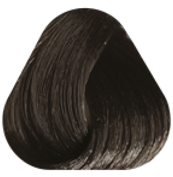 DŁUGOTRWAŁA FARBA DO WŁOSÓW