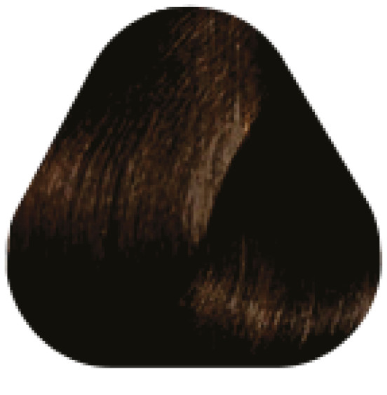 DŁUGOTRWAŁA FARBA DO WŁOSÓW